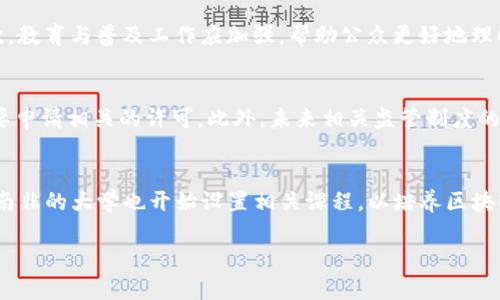 biao ti南非加密货币法规的解析与展望/biao ti

南非, 加密货币, 法规, 监管/guanjianci

近年来，加密货币的迅速崛起引发了全球金融市场的变革，南非也不例外。随着比特币、以太坊等数字资产的广泛普及，南非的个人和企业对加密货币的兴趣日益浓厚。然而，加密货币的快速发展也带来了监管上的挑战。在这种背景下，我们将深入分析南非的加密货币法规及其对行业的影响。

一、南非加密货币的现状
南非在数字货币领域的活动日益增长，许多投资者和交易所形成了活跃的市场。由于南非独特的经济背景和技术基础，该国成为非洲地区加密货币发展的重要中心之一。越来越多的人选择通过加密货币进行投资和交易，但缺乏相应的法规使得这一领域充满了不确定性。

二、南非的监管机构
南非的加密货币监管主要由南非储备银行（SARB）和金融行动特别工作组（FATF）负责。SARB在2014年发布了对比特币的首份报告，指出加密货币并不是法定货币，这为后续的监管奠定了基础。在2020年，南非还成立了金融科技监管机构，以更好地应对加密货币及其相关技术带来的新挑战。

三、南非加密货币的法规框架
南非对加密货币的监管主要体现在反洗钱（AML）和了解你的客户（KYC）条例上。所有加密货币交易所都需要遵循这些规定，以防止洗钱和恐怖融资。此外，南非还在2022年推出了关于加密资产的法规草案，旨在对加密货币进行更全面的监管。这一法规将为交易所、平台和投资者提供明确的法律框架。

四、行业内的声音与反应
南非的企业和投资者对新法规的反应不一。一方面，许多人认为明确的法规将增强投资者信心、提升市场透明度；另一方面，也有一些小型投资者和企业担心较为严格的监管可能会抑制创新，降低市场竞争力。行业内的讨论和争论为监管的形成和完善提供了宝贵的反馈。

五、未来展望：南非加密货币的前景
随着科技发展和市场需求的增加，南非加密货币市场将继续增长。监管方的努力将影响到行业的发展步伐，法律的健全将促进更多的正规化交易。然而，如何在监管与创新之间找到平衡，仍然是一个需要各方共同努力的问题。

六、相关问题列表及详细分析

问题1：南非的加密货币市场有多大？
南非的加密货币市场正在快速发展，具体市场规模与交易额可以通过一些市场研究与报告获取。根据相关数据显示，近年来南非的比特币交易量已达到数亿美元，投资者人数也在逐年增加。传统金融机构对加密货币的兴趣增加，许多银行开始为参与加密交易的客户提供服务。此外，精明的投资者将加密货币视为多元化投资组合的重要组成部分。在这样的背景下，南非的市场规模和潜力不容忽视。

问题2：南非的加密货币法规与全球比较如何？
南非的加密货币法规与全球其他主要经济体相比仍处于初级阶段。相比于欧美国家，南非的监管框架相对宽松，不同国家对于加密货币的定义、分类及处理方式各不相同。欧盟于2021年提出了更为严谨的法规，而中国则全面禁止加密货币交易。南非在全球范围内的定位还有待明确，其法规发展需要结合国际趋势进行评估与改进，以便更有效地吸引外国投资和企业。同时，学习借鉴他国经验也成为南非加密法规发展的重要步骤。

问题3：投资者在南非如何保护自己的加密资产？
对于投资者尤其重要的是保护自己的加密资产，南非的监管框架虽在逐渐完善，但投资者仍需主动采取保护措施。首先应选择经过注册和监管的交易平台进行交易，防止因平台倒闭或诈骗事件导致损失。其次，使用硬件钱包存储其加密货币，避免因网络攻击而造成的资金损失。此外，用户还需定期更新其账户安全设置，如双重验证以及使用独特和复杂的密码。同时，投资者也应关注网络安全知识和加密钱包使用助手，在不确定的情况下谨慎操作。

问题4：南非的加密货币未来发展趋势如何？
未来南非的加密货币市场趋势将受到多方面的影响。随着涉及金融科技的新兴和传统行业的进一步合作，可以预见几大趋势：首先，法规的逐步完善将使市场更加规范化，吸引更多机构投资者入场；其次，教育与普及工作应加强，帮助公众更好地理解加密货币的功能与风险；此外，加密货币的使用场景也将逐渐扩展，如跨境支付、微支付及智能合约等领域的应用，未来将会开启更多的商业机会，推动 South Africa经济的数字化转型。

问题5：南非的加密货币挖矿是否受到监管？
加密货币挖矿在南非也开始得到关注，虽然当前并没有明确的监管规定，但南非储备银行已表达出对挖矿电力消耗及环境影响的关注。挖矿企业在选择电力来源时需遵循可持续发展原则，并且可能需要申请相关的许可。此外，未来相关监管制度的建立将有助于整个挖矿行业规范化，为挖矿行业的可持续发展创造良好环境。

问题6：南非的区块链技术发展状况如何？
区块链技术在南非的发展状况良好，各种应用场景正在逐步涌现，包括供应链管理、金融服务、知识产权保护等领域。许多初创企业正在探索利用区块链技术为南非的社会经济问题提出解决方案。此外，南非的大学也开始设置相关课程，以培养区块链和加密货币领域的人才。这一技术在提升透明度、降低交易成本等方面的潜力使得其在未来的经济中有着举足轻重的地位。

总体而言，南非加密货币的法规框架在不断完善，虽然仍会面临许多挑战，但随着市场、技术及监管的逐步适应，南非有望在全球加密数字货币市场中占据重要位置