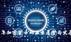 2025年加密货币的未来展望