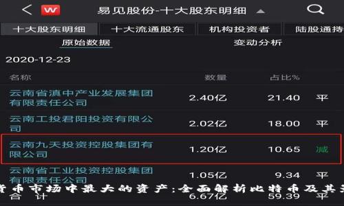加密货币市场中最大的资产：全面解析比特币及其影响力