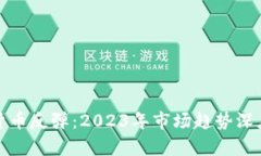 加密货币反弹：2023年市场