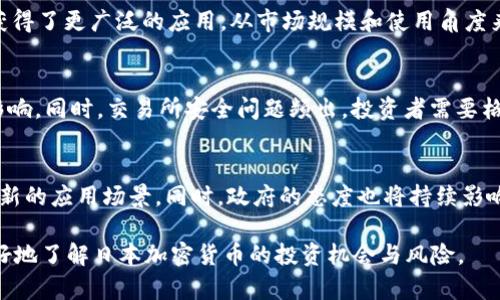 以下是您所需的内容：


  日本加密货币收益：投资机会与风险分析/  

关键词：
 guanjianci 日本, 加密货币, 收益, 投资机会, 风险分析/ guanjianci 

日本加密货币收益概况
在过去的几年中，加密货币在日本迅速崛起，成为投资者关注的重要资产类别。根据市场研究和各种数据，确实存在可观的收益潜力，但同时也伴随着高风险。日本是全球加密货币市场的重要一员，其监管政策相对友好，这使得许多国际投资者将目光投向这个岛国。

日本加密货币市场的历史
日本的加密货币市场启动于2014年，当时一场针对Mt. Gox交易所的黑客攻击引发了市场的波动。此后，日本政府开始关注这个戏剧性的变化，最终在2017年出台了一系列法规，以确保投资者的权益和市场的稳定性。这些措施包括对加密货币交易所的注册、审查和监管，为市场的发展奠定了坚实的基础。

日本加密货币的投资机会
随着大多数人对加密货币的认知加深，许多投资者开始寻求多样化的投资机会。例如，可以购买比特币、以太坊等主流货币；投资ICO（首次代币发行）；或者参与区块链相关项目。在日本，加密货币的交易所数量众多，投资者可以选择不同的平台进行交易，从中获取收益。

日本加密货币的风险
尽管市场具有吸引力，但风险同样显著。市场波动剧烈，加密货币的价格受多种因素影响，包括市场情绪、法规变动、技术进步等。此外，由于缺乏完善的风险保障机制，投资者面临着被黑客攻击、平台倒闭等操作性风险。因此，在投资之前，务必做好充分的研究和分析。

总结与展望
日本的加密货币市场处于不断成熟之中，未来的发展前景依然广阔。随着政府对市场的规范以及大众对加密资产的接受程度提高，投资机会将会更加丰富。然而，投资者需要关注潜在的风险，保持理智的投资态度，做好风险管理。

相关问题及解答

1. 什么是加密货币，基本原理是什么？
加密货币是一种数字货币，利用密码学技术进行交易安全性和控制生成新单位。它的底层技术是区块链，这是一种分散的、公开的数据库，能够确保交易的透明和交易的完整性......（关于加密货币概念、工作原理、典型例子及其与传统货币的比较的深入讨论，详见具体内容，字数800个字）

2. 日本加密货币的监管政策是什么？
日本在加密货币市场的监管政策相对先进。2017年，日本政府正式承认比特币等加密货币的合法地位，并为此设立了监管框架。具体措施包括对交易所的注册、反洗钱（AML）政策的要求、以及用户资金的安全保护等...... （详细介绍日本的监管政策、相关法律法规及其对市场的影响，详见具体内容，字数800个字）

3. 如何参与日本的加密货币投资？
参与日本的加密货币投资相对简单。首先，投资者必须选择一个可靠的交易平台，并进行注册。接下来，需要进行身份验证并为账户注入资金，之后便可以开始购买加密货币。同时，投资者还应关注市场趋势、技术分析、社群消息等，以便做出明智的投资决策...... （提供具体的投资流程、常见平台以及建议，详见具体内容，字数800个字）

4. 日本市场的主要加密货币有哪些？
在日本，主要的加密货币包括比特币、以太坊、Ripple等。比特币作为市场的领导者，吸引了大多数投资者的关注，而以太坊则以其智能合约功能获得了更广泛的应用。从市场规模和使用角度来看，这些加密货币在日本的流通性非常高...... （详述各种加密货币的特性、用途及其在日本市场的表现，详见具体内容，字数800个字）

5. 投资日本加密货币的风险有哪些？
投资日本的加密货币风险较高，主要体现在市场波动、技术安全、法律风险等多个方面。加密货币价格波动大，容易受到市场情绪和新闻事件的影响。同时，交易所安全问题频出，投资者需要格外小心潜在的损失...... （深入分析各种风险及其应对策略，详见具体内容，字数800个字）

6. 未来日本加密货币市场的发展趋势如何？
未来日本的加密货币市场发展趋势乐观。预计随着技术的进步及法规的完善，市场将更加成熟和稳健。越来越多的企业将整合区块链技术，带来新的应用场景，同时，政府的态度也将持续影响市场的走向...... （探讨未来市场发展可能的方向、潜在的突破点及其对投资者的影响，详见具体内容，字数800个字）

此内容提供了关于日本加密货币市场收益的深入分析，同时回答了六个相关问题，以便读者获取全面的信息和理解。希望这些内容能帮助您更好地了解日本加密货币的投资机会与风险。