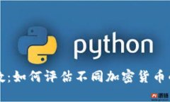 加密货币价格分数：如何评估不同加密货币的价