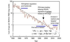 委内瑞拉如何利用加密货币应对经济危机